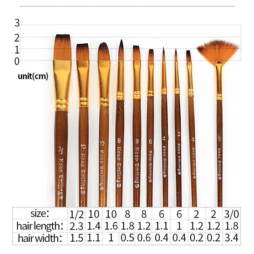 Artist Brushes - Keep Smiling Artist Brushes (pack of 10) - Image 2