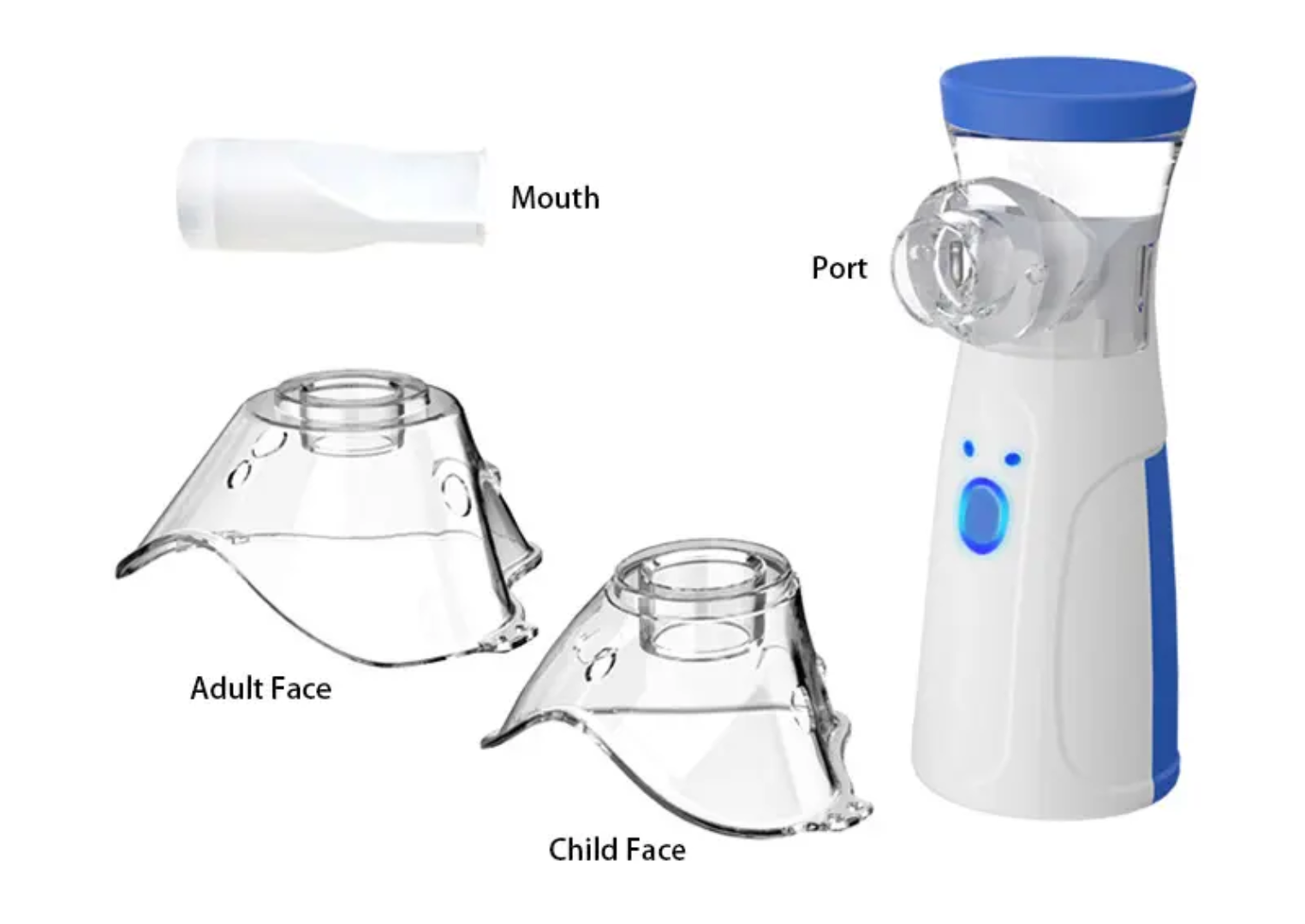 Portable Nabulizer Mesh Inhaler Of Kids & Adults | Mouthpiece, USB Cable, and Battery Operated - Image 3